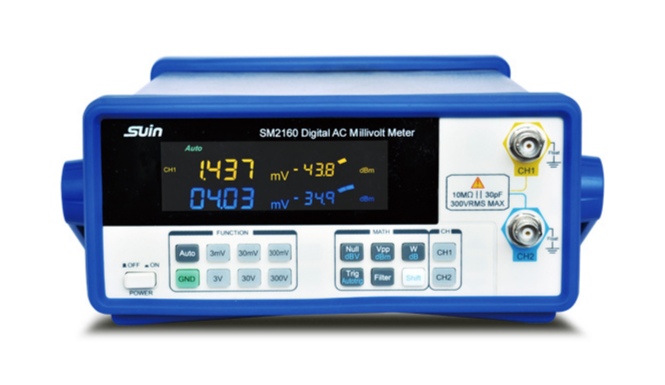 What signals does AC Millivolt Meter test?cid=191