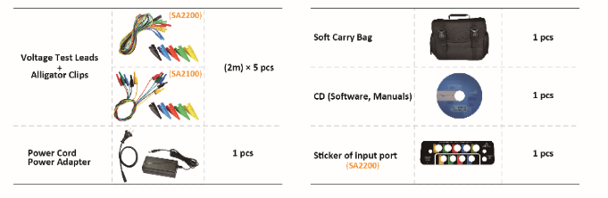 SA2200 Portable Power Analyzer