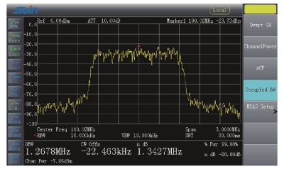 SA9200 Series 7.5 GHz Spectrum Analyzer