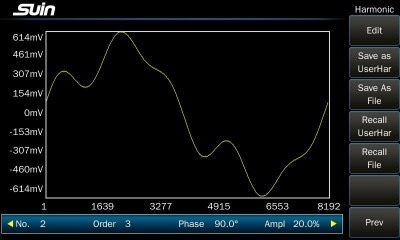 100 MHz Function Signal Generator