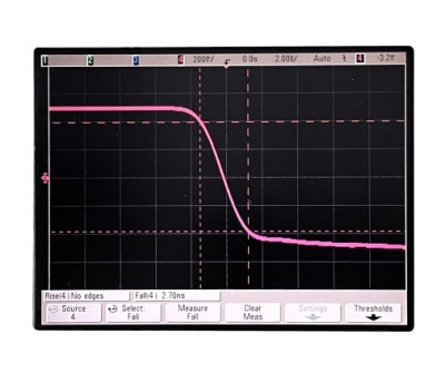 400MHz Arbitrary Waveform Generator