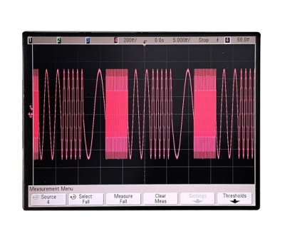 400MHz Arbitrary Waveform Generator