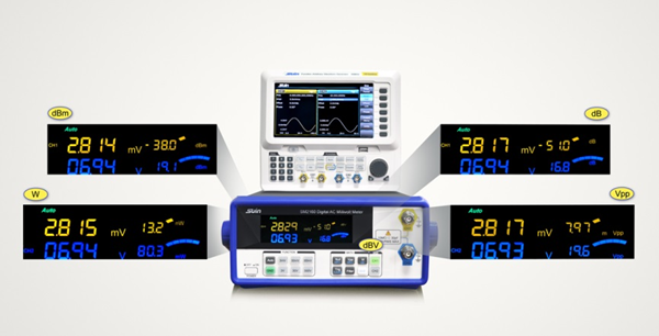 Test result of two channels in five units