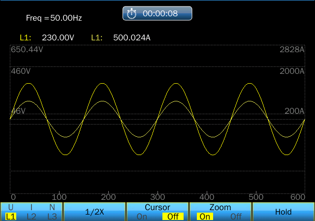 Introduction of Crest Factor in Electrical Power System