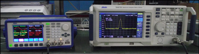 measure a single signal by spectrum analyzer