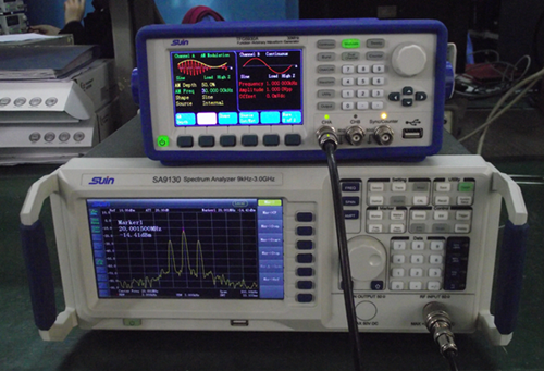 Inexpensive RF Spectrum Analyzer