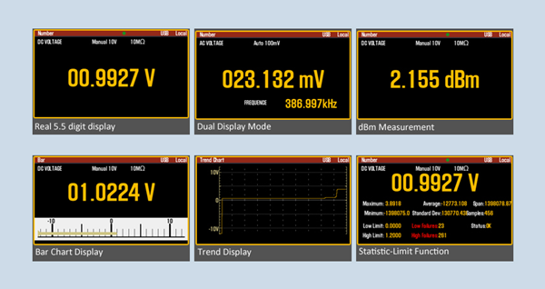 Digital Multimeter SA5053