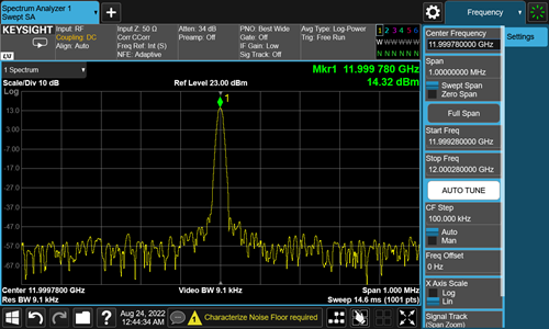 TFG3681 outputs 12GHz +15dBm signal