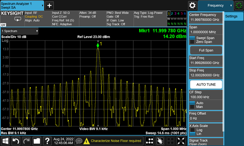 Pulse modulation for TFG3681