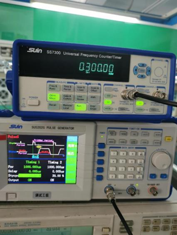 Duty cycle measuring