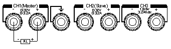 Serial and Parallel Connection of DC Power Supply