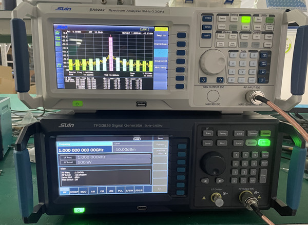 ACP Measurement