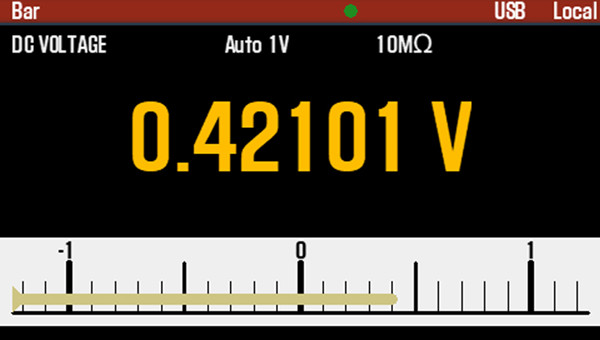 Digital Multimeters Characteristics