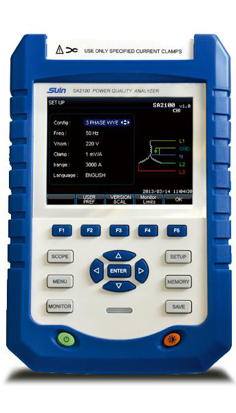 Introduction of class S power quality analyzer