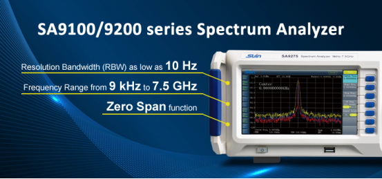 Measuring with Modern Spectrum Analyzers